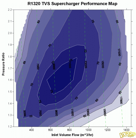 TVS 1320 SC map