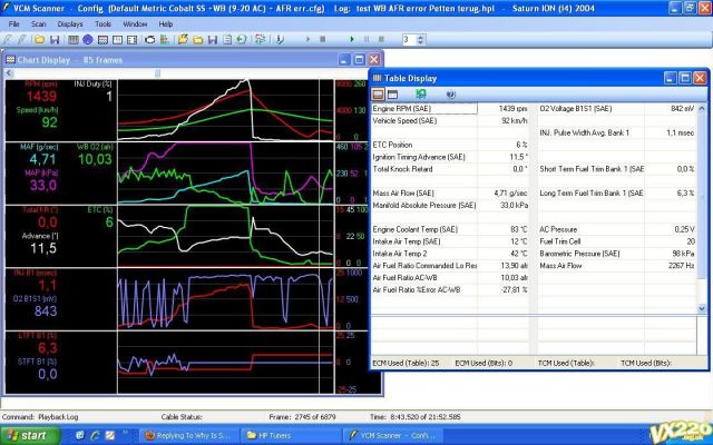 IAT log after short burst