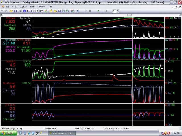 RICA MAHA HPTuners