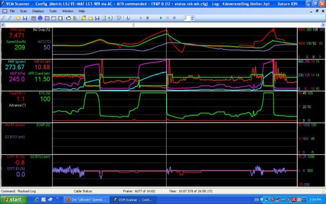 TVS 4th gear pull IAT 2