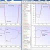 Chil vs Martin pedal voltages